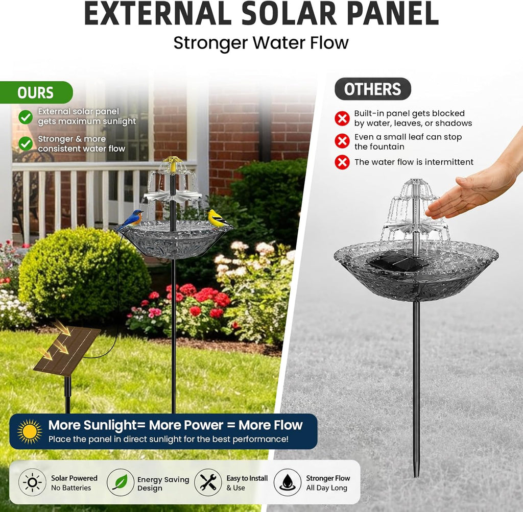 Bird Bath Fountain Solar for Outside, Outdoor Water Fountain Plastic, Attracts Birds with Cascading Spray for Yard & Patio (Gray)